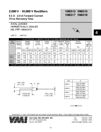 Datasheet 1N6513 manufacturer Неопределенные